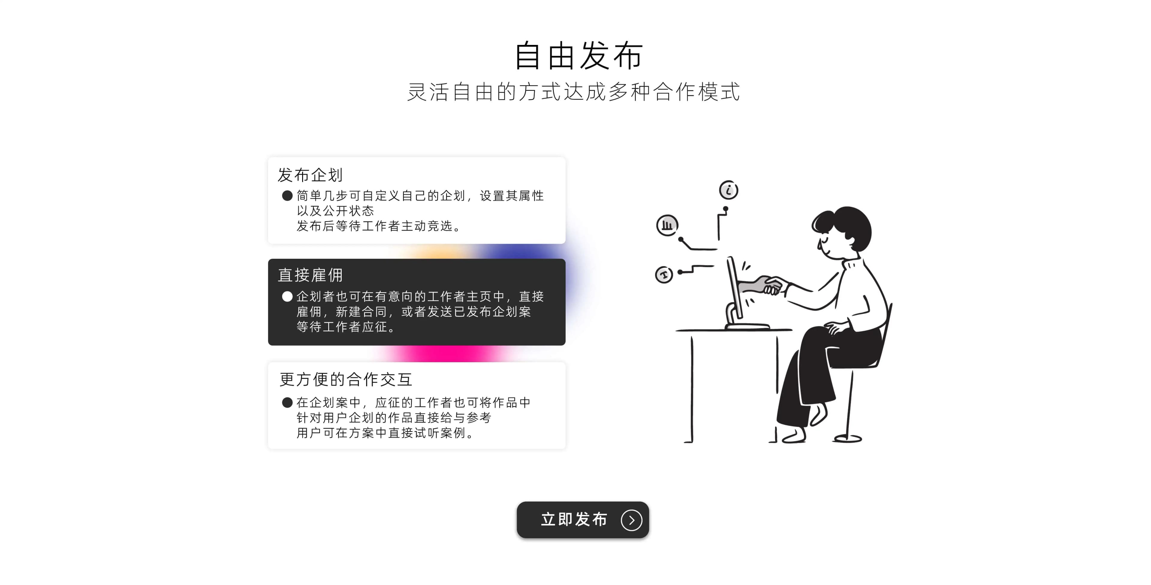 Trust Services Section